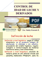 Control de Calidad de Leche y Derivados - 2021