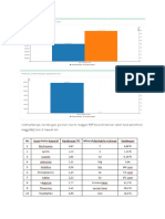 Data Terbaru Sampah