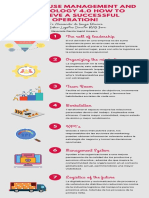 Warehouse Management and Technology 4.0 How To Achieve A Successful Operation!