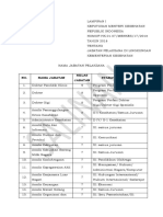 Permenkes 17 Tahun 2018