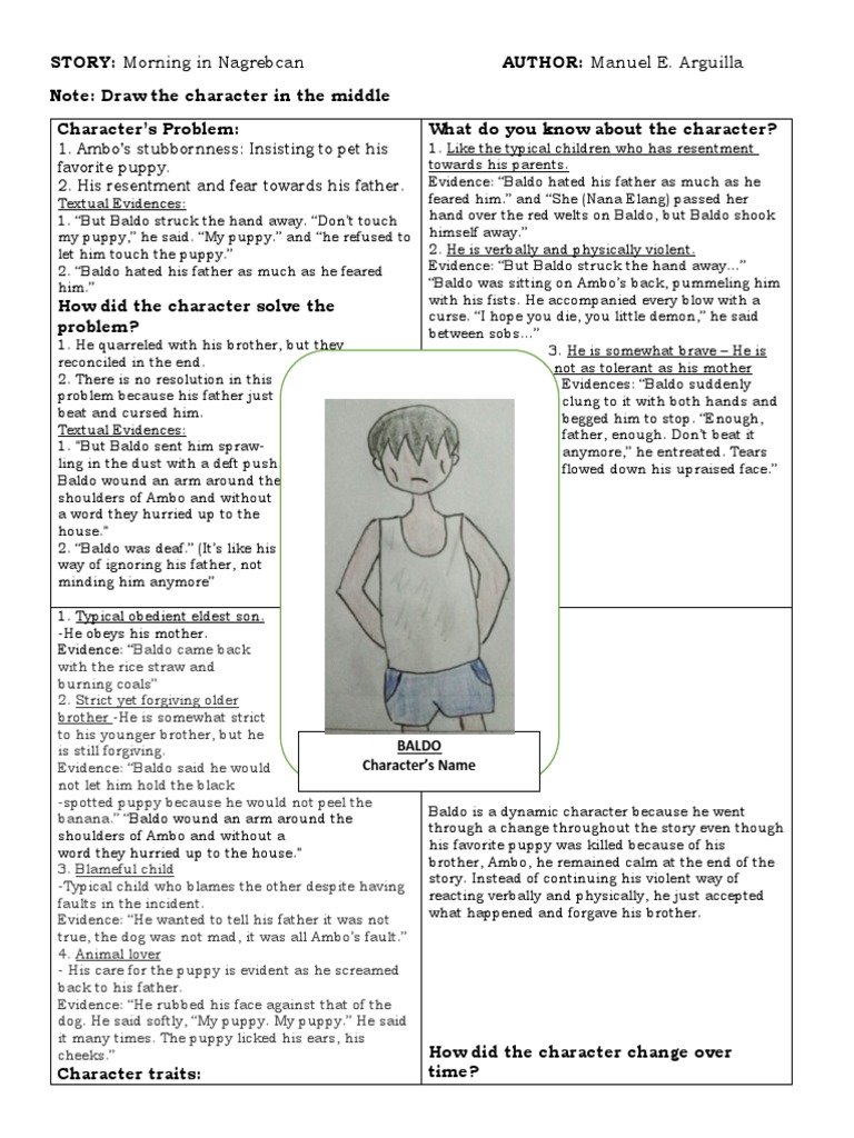 Morning in Nagrebcan Character Map PDF