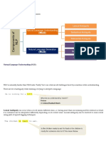 NLP Steps Basic