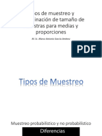 Clase No. 14 Determinación de Tamaño de Muestra para Medias y Proporciones