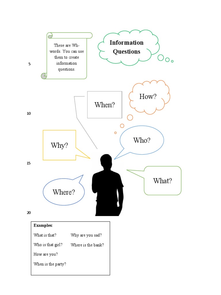 Understanding Wh- Questions and Usage | PDF | Language Arts ...