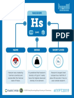 108 Hassium