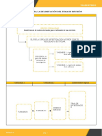 Matriz para La Delimitacion Del Tema de Revisión