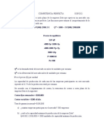 Análisis mercado competencia perfecta empresa Zeta