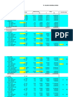 Cost Mining PT. Ascarya (100.000 MT)