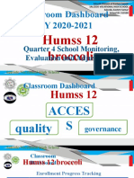 Classroom Dashboard SY 2020-2021: Humss 12 Broccoli