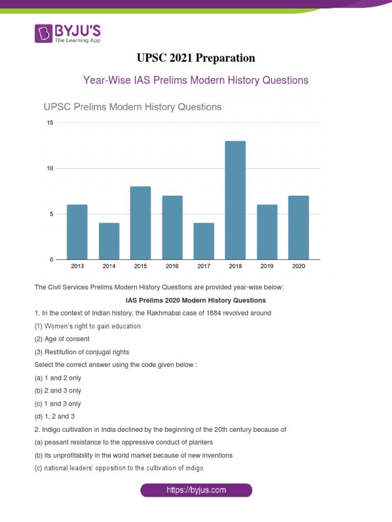 UPSC Modern History Prelims Questions | PDF | British Raj | Partition ...