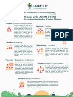 Laudato Si Prayer Platform