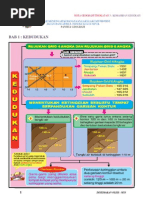 Latihan geografi tingkatan 3: Bab 1 (Kedudukan)