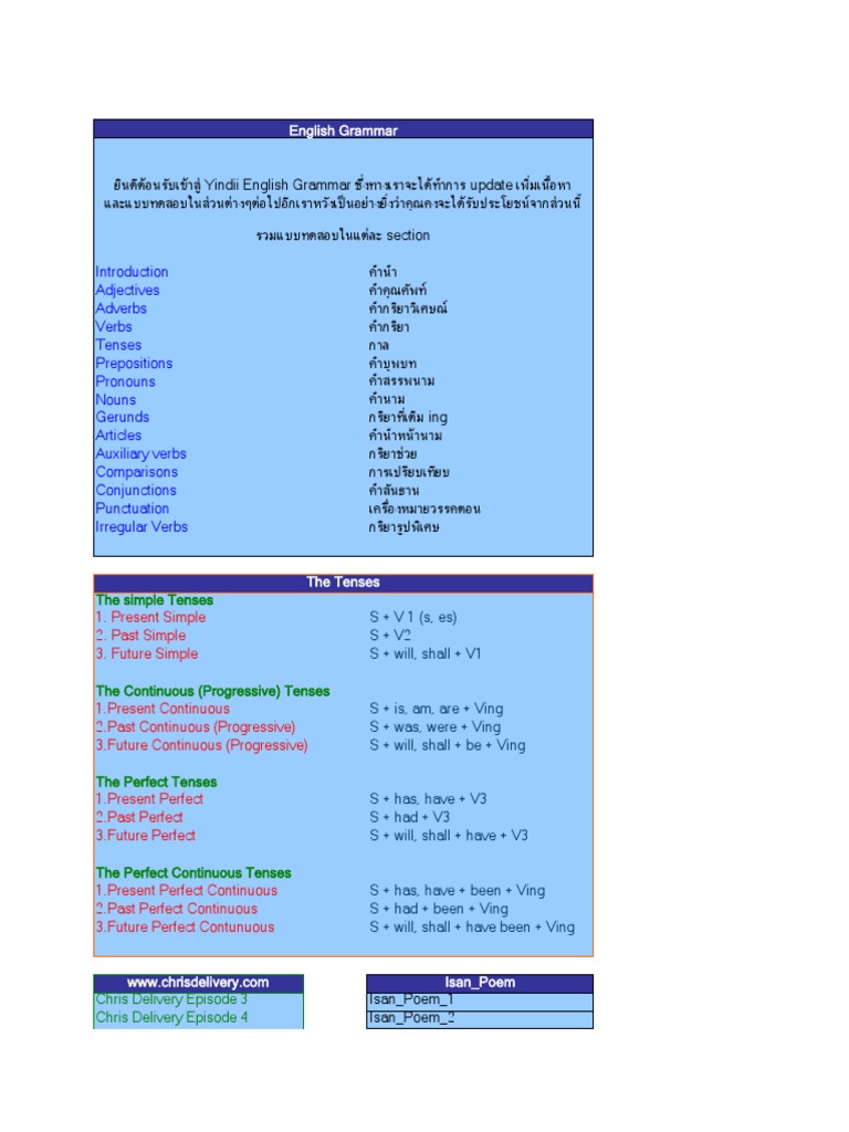Teng English 2 | PDF
