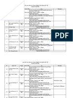 Jadwal Perwalian