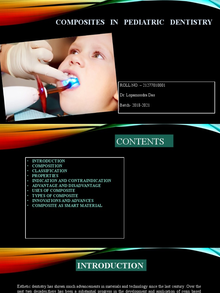 Composites in Pediatric Dentistry ROLL NO. 21277010001 Dr