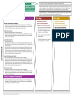 Construction Industry Roadmap V8