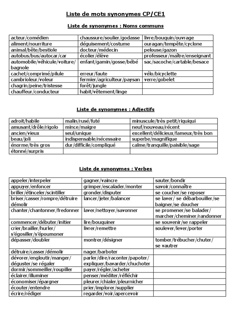 liste-de-synonymes-pour-cp-ce1-pdf