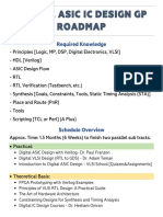 Digital ASIC IC Design GP Roadmap