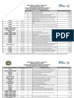 Adquisiciones bienes Municipio Altamira Tamaulipas 2018-2021