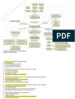 Comunicación Humana y Dezplazamiento en Colombia