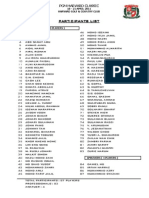 Harvard Participants List