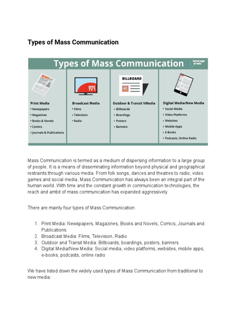 Types of Mass Communication | PDF | Mass Media | Media (Communication)
