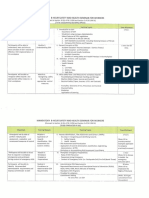 Course Outline for Workers MESH 8 Hours_2