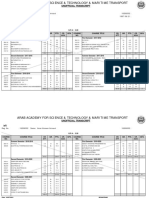 Unofficial Transcript: Second Semester / 2016-2017 First Semester / 2017-2018