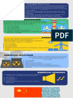 Infografia Energias