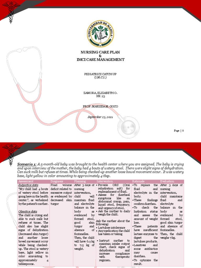 NCP & Imci Case Management PDF Dehydration Diarrhea
