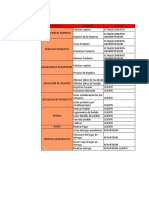 Matriz de Acceso