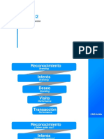 Clase 12 Embudo de Conversion