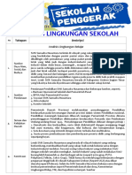 Aris Saptaji - Analisis Lingkungan Sekolah