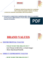 Brand: What Is A Brand?