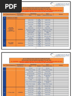 List of Qualified Manufacturers Supplierss - May 2021