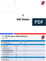 Oil & Gas - BU Review (HSE-ADCO-ASAB) - 1