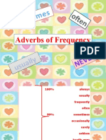 Som Eti M Es: Adverbs of Frequency