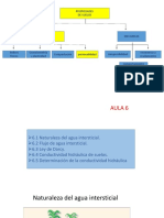 06 - Permeabilidade Dos Solos