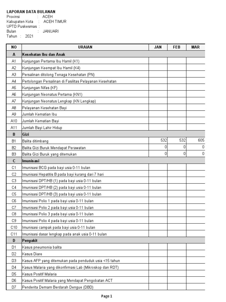 Format data bulana komdat pdf