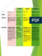 Evolucion Economia PERUANA