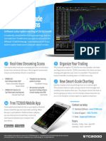 Weekly & Daily MACD