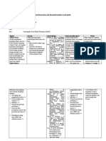 12 Kontrak Belajar Praktik Klinik Stase KDPK