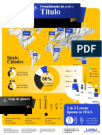 Gráficos e dados sobre saúde pública