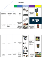 Lubricacion, Luz Elena 302 ATRO 08 Octubre