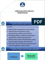 2.3 Identifikasi Fakta Pemntauan