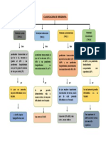 Sesion 1-Procesos Constructivos Ii