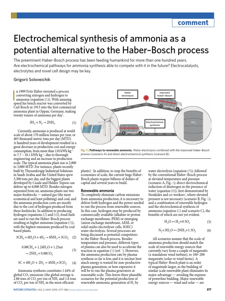 Electrochemical Synthesis of Ammonia As A PDF Ammonia