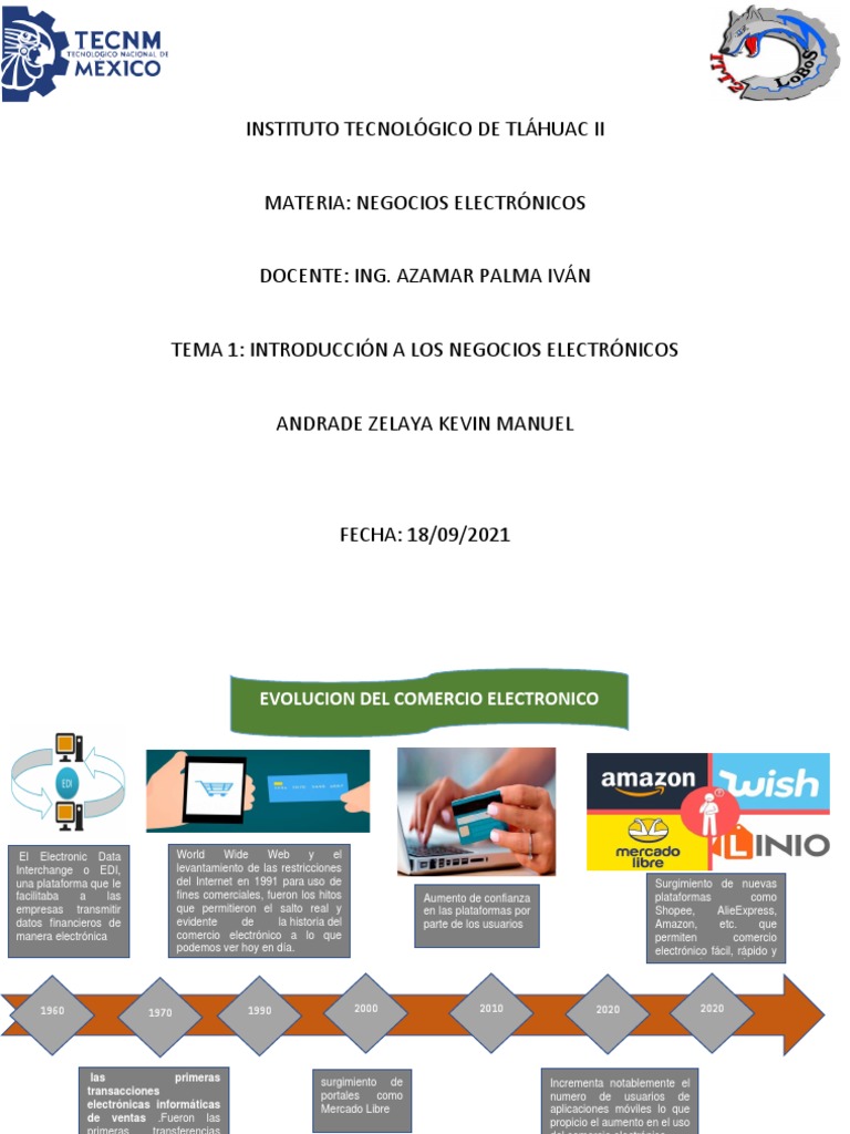 Linea de Tiempo - Evolucion Del Comercio Electronico | PDF