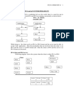 NPM Unit 4 Notes