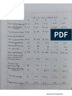 Chapter 08 Math